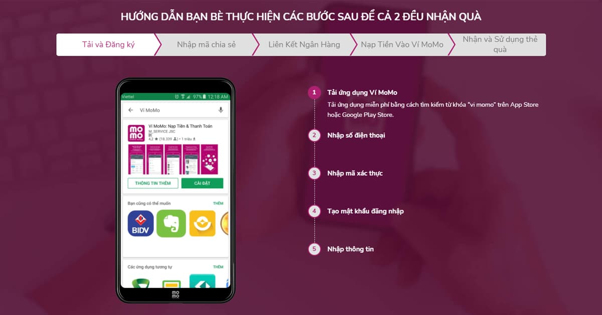 Chiến lược Ra mắt sản phẩm mới #5: Hệ thống giới thiệu người dùng