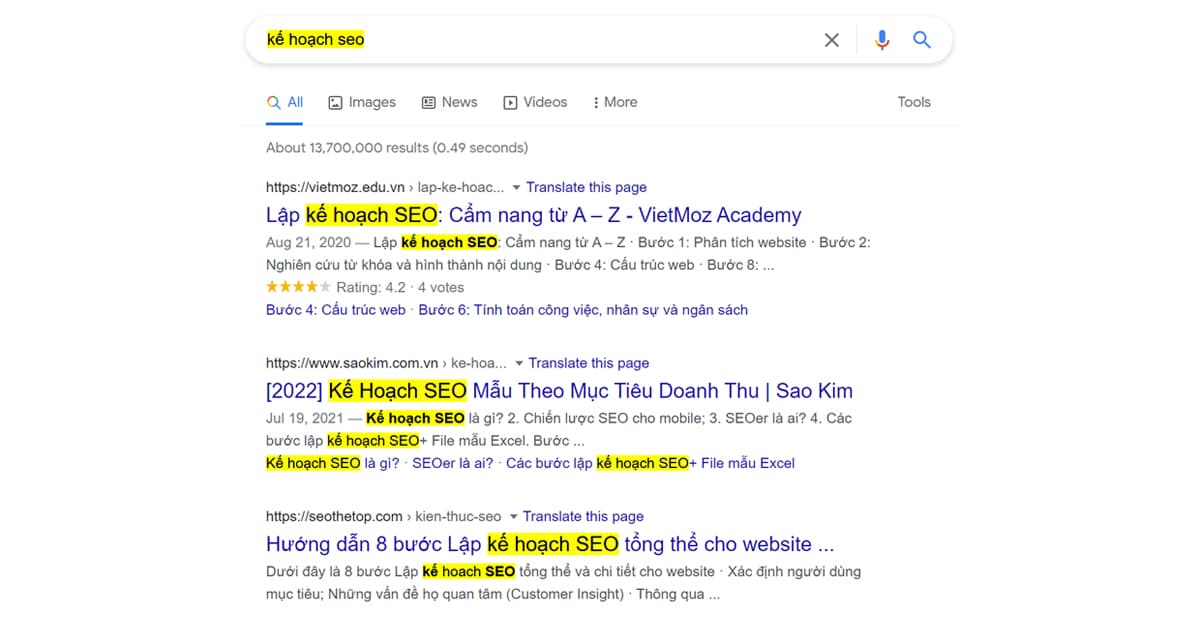 Google xếp hạng bài viết thông qua nội dung, từ khóa xuất hiện trong đó