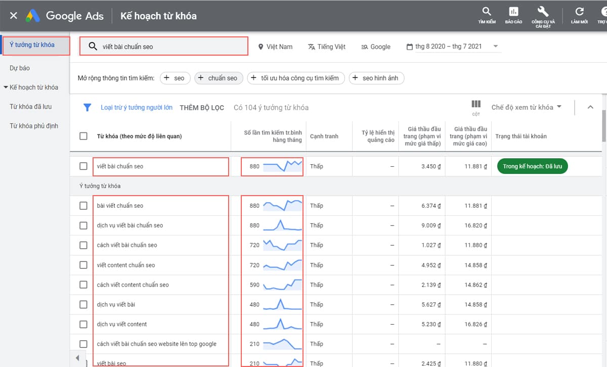 Tìm kiếm từ khóa viết bài SEO bằng Google Keyword Planner