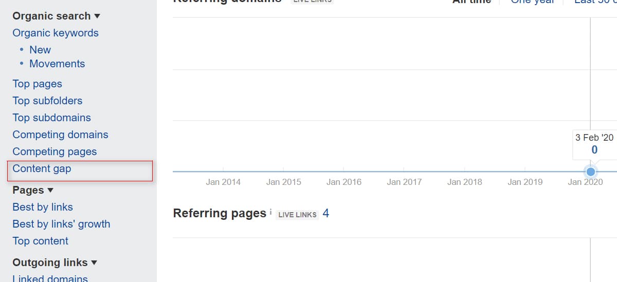 Content gap: Phân tích khoảng trống nội dung so với đối thủ (2)