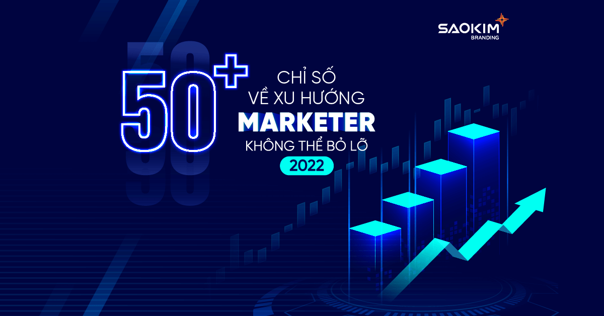 50+ Chỉ số Xu hướng Marketing cần biết năm 2022 50+ Chỉ số Xu hướng Marketing cần biết năm 2022