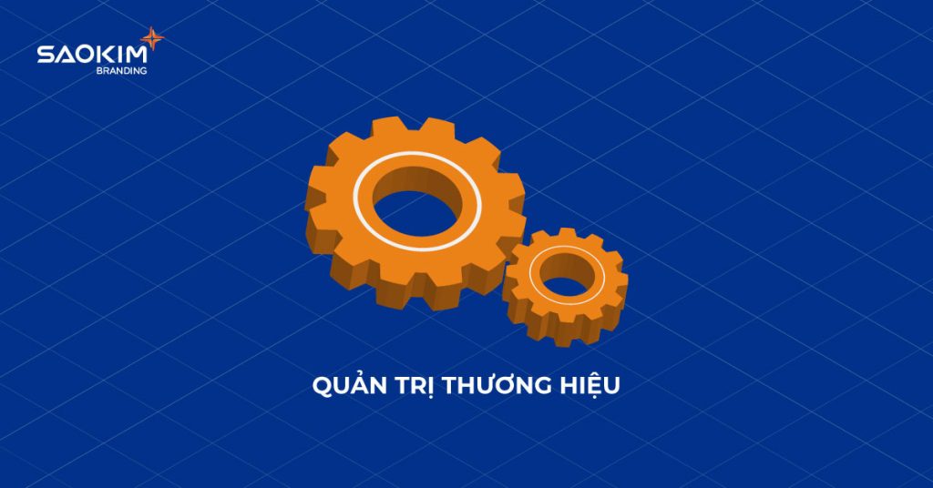 Quản trị thương hiệu: Quy trình và Cách thực hiện