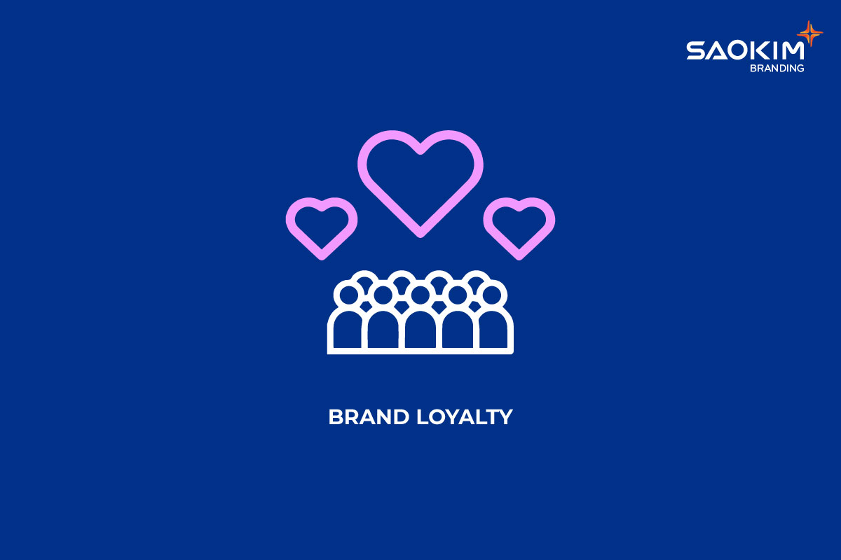 Brand Loyalty - Lòng trung thành với thương hiệu