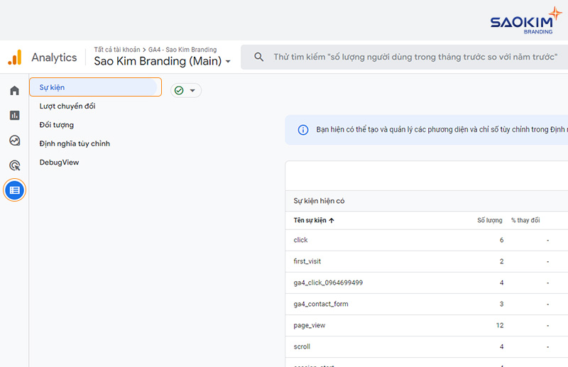 Đánh dấu sự kiện là lượt chuyển đổi trên Google Analytics 4 Đánh dấu sự kiện là lượt chuyển đổi trên Google Analytics 4
