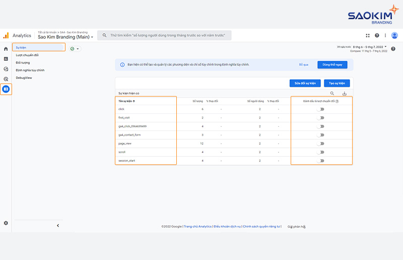 Định cấu hình Sự kiện Hướng dẫn sử dụng Google Analytics 4 - Định cấu hình Sự kiện