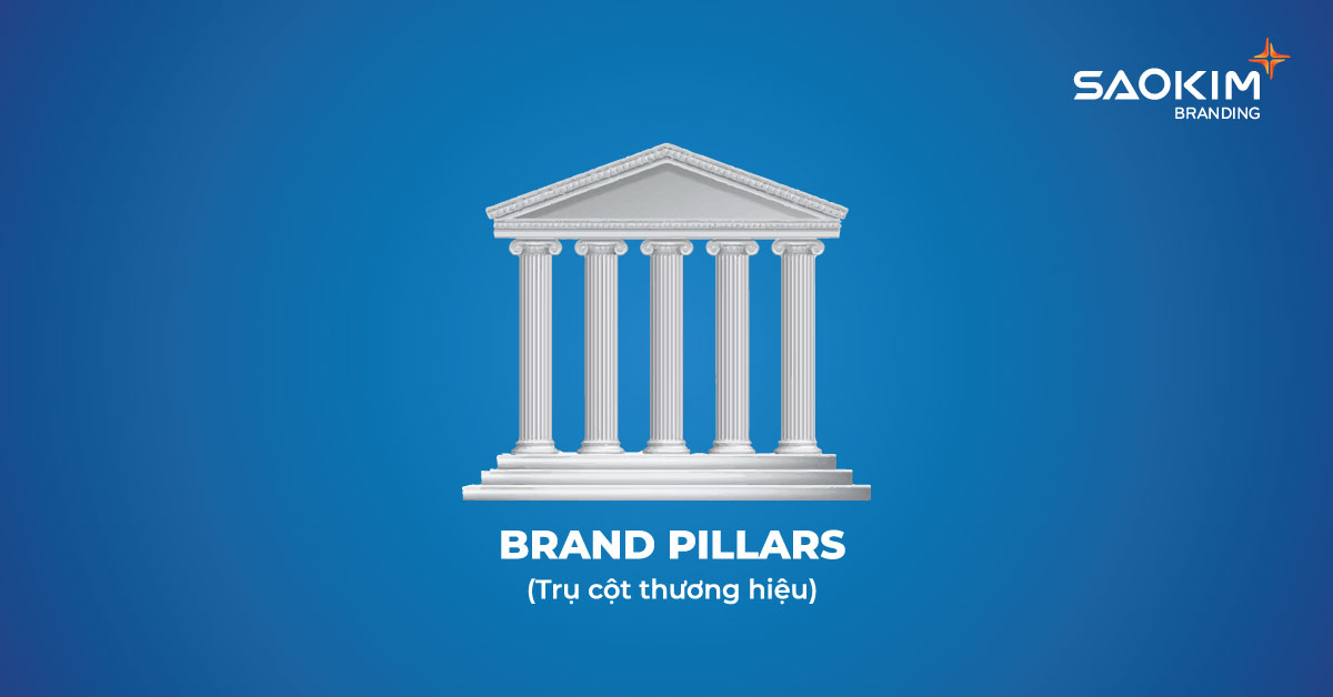 Trụ cột thương hiệu (Brand Pillars)