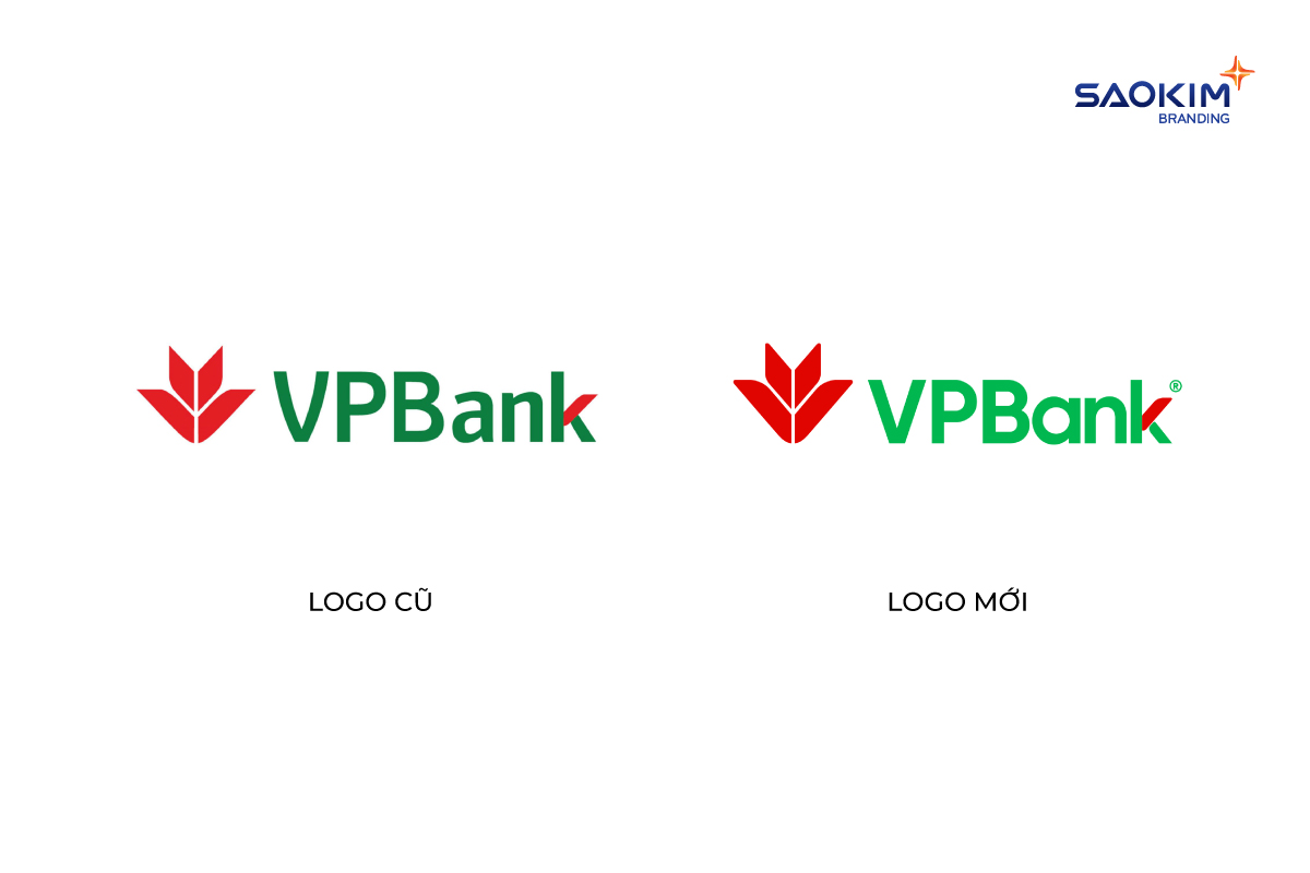 VP Bank tái tạo thương hiệu