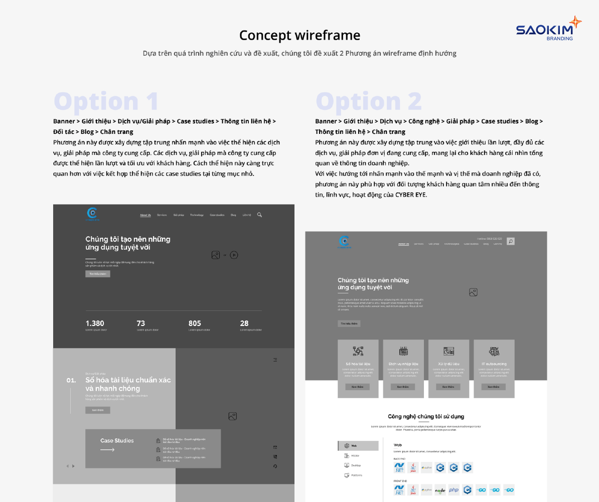 Thiết kế concept website công ty công nghệ - Cyber Eye (3)