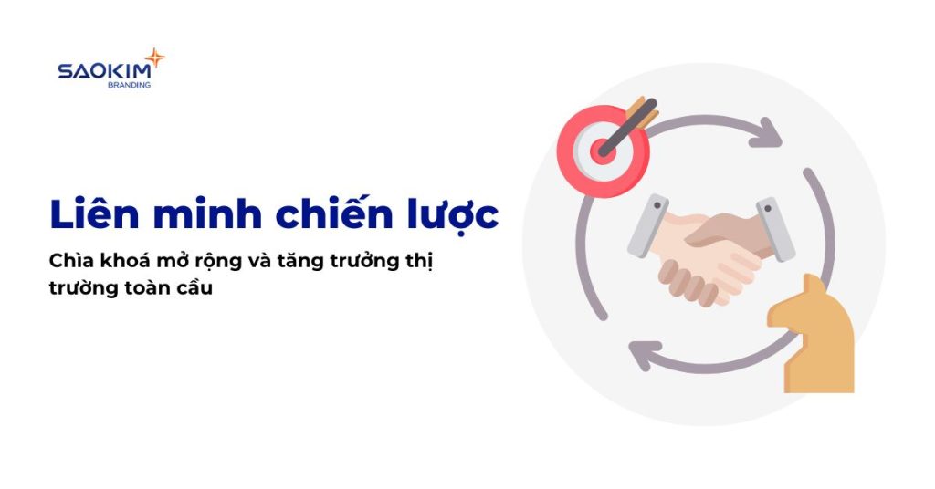 liên minh chiến lược: Chìa khoá mở rộng và tăng trưởng toàn cầu