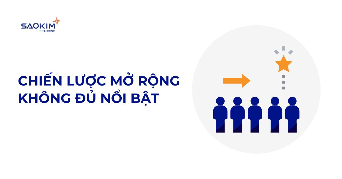 chiến lược mở rộng không đủ nổi bật