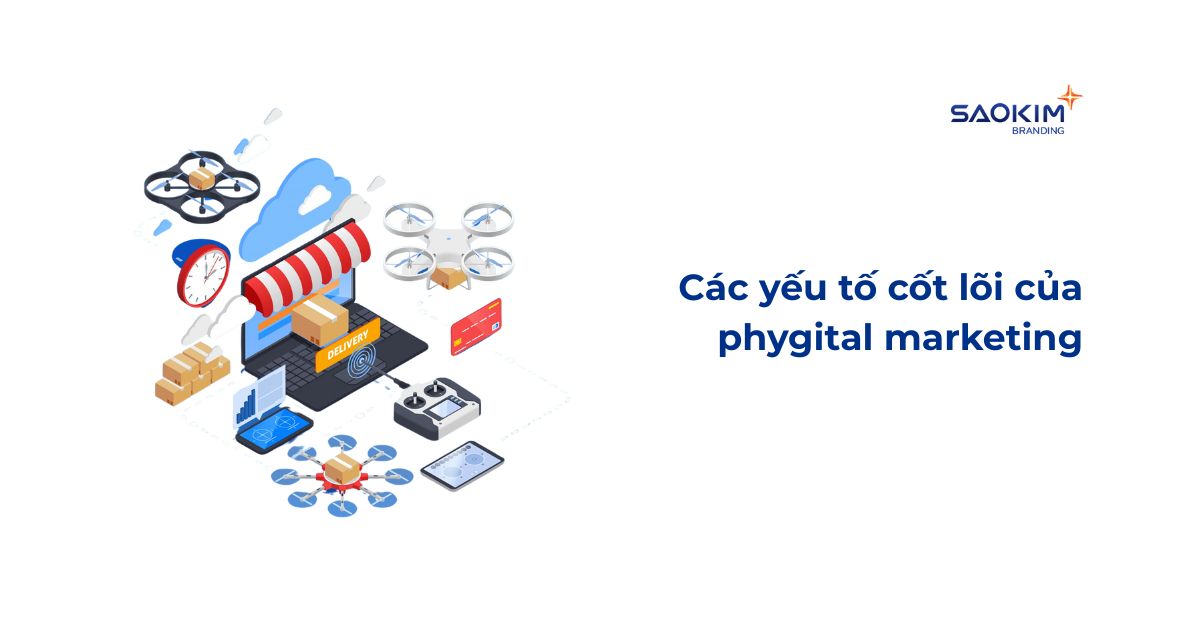 Các yếu tố cốt lõi của phygital marketing