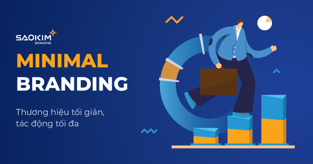 Minimal Branding tạo dấu ấn thương hiệu