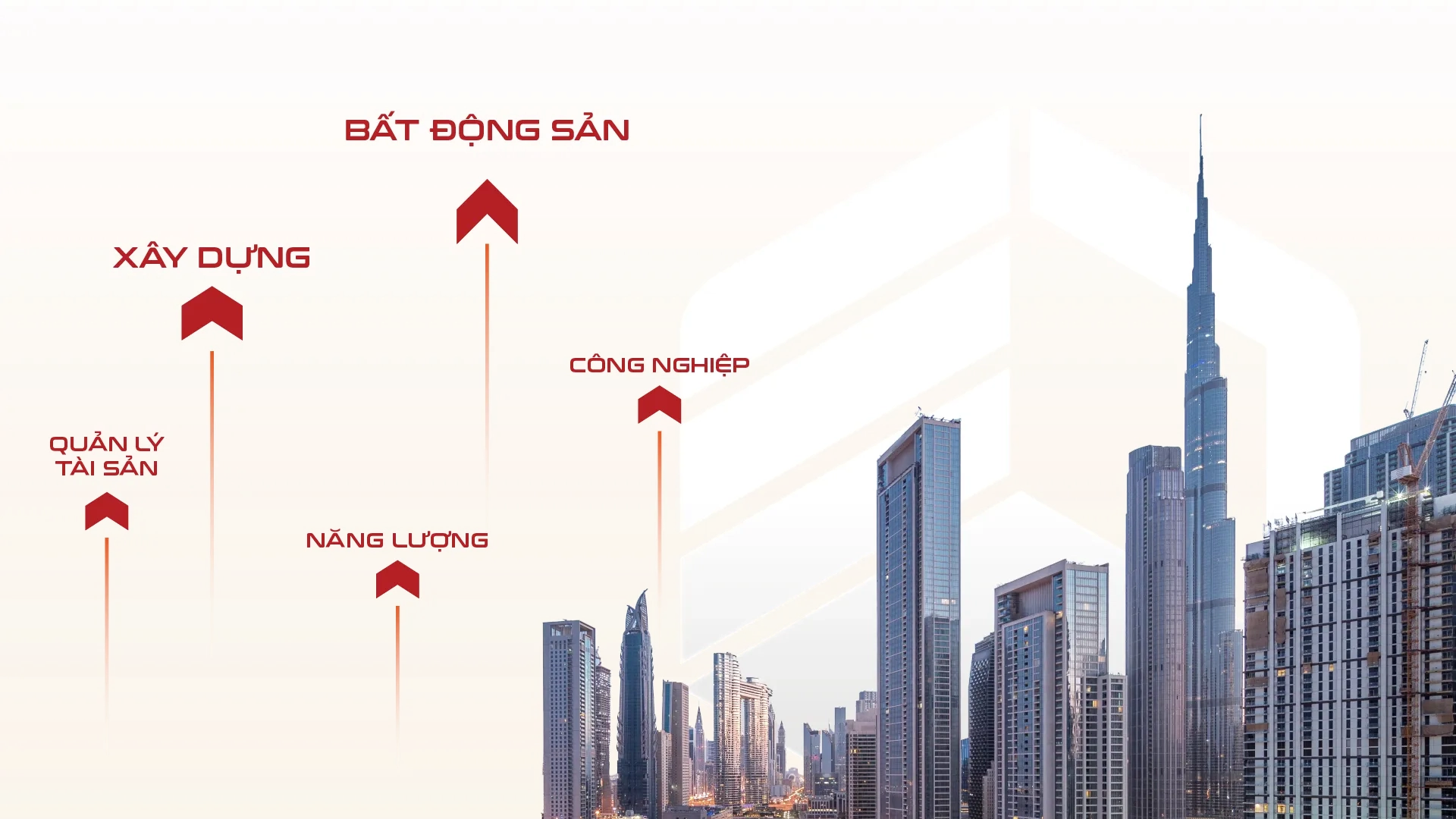 DICERA HOLDINGS: Khi tên gọi trở thành tuyên ngôn chiến lược cho một kỷ nguyên mới