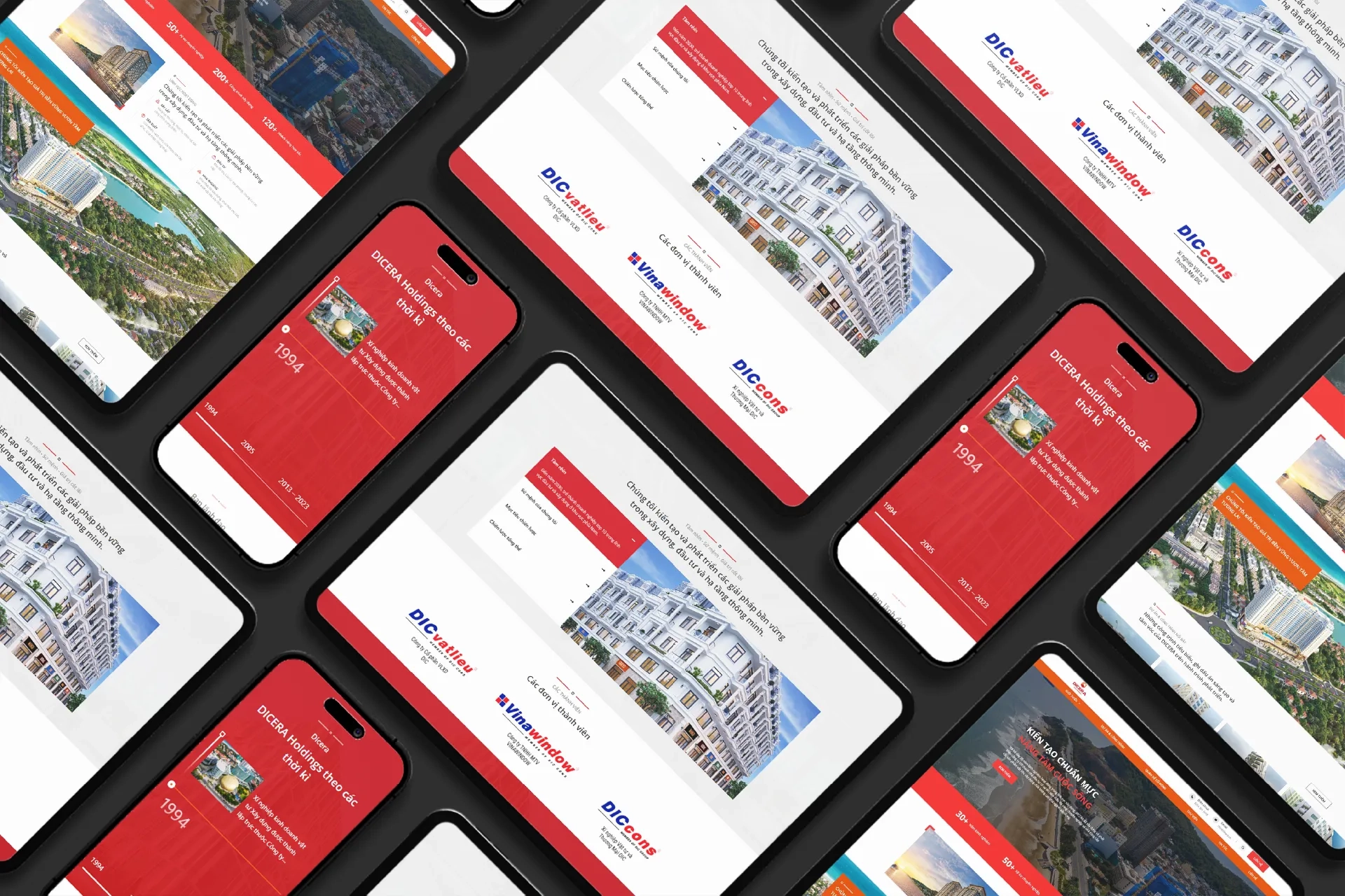 DICERA HOLDINGS: Khi tên gọi trở thành tuyên ngôn chiến lược cho một kỷ nguyên mới