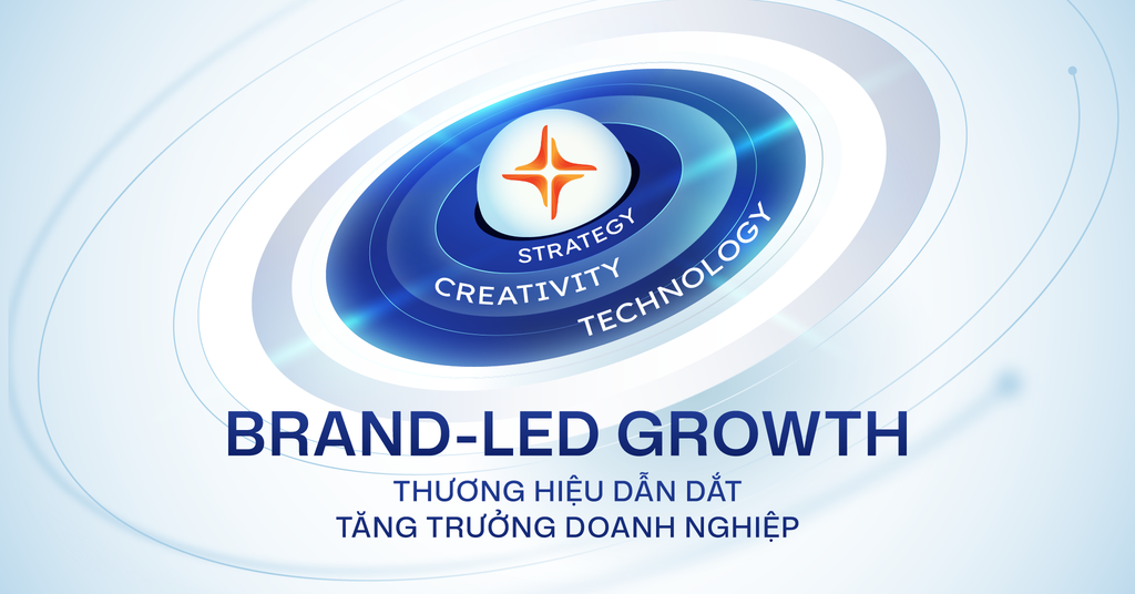 Brand-led Growth: Khi thương hiệu trở thành động lực tăng trưởng của doanh nghiệp 1 Brand-led Growth: Khi thương hiệu trở thành động lực tăng trưởng của doanh nghiệp