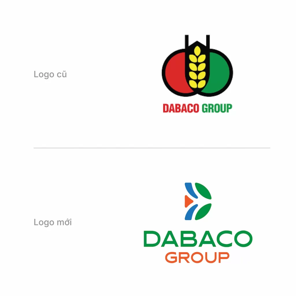 Tái định vị thương hiệu DABACO GROUP