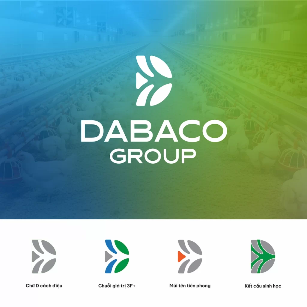 Tái định vị thương hiệu DABACO GROUP