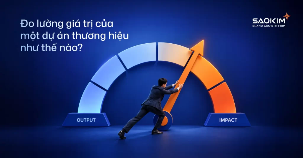 Từ output đến impact: Đo lường hiệu quả thương hiệu thế nào? 2 Đo lường giá trị dự án thương hiệu như thế nào?