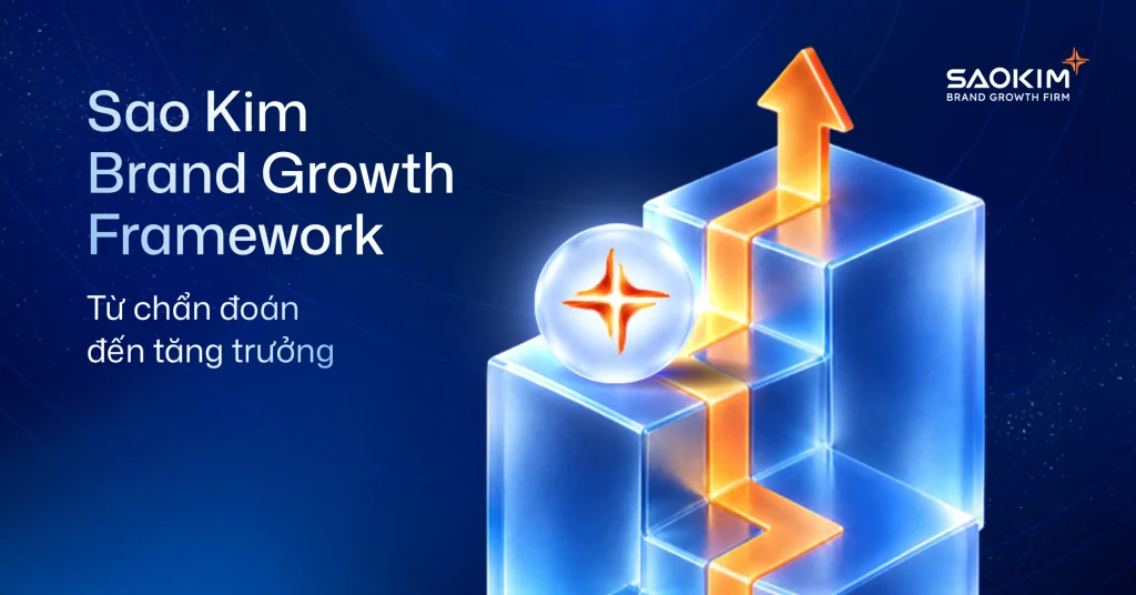 SAOKIM Brand Growth Framework: Từ chẩn đoán đến tăng trưởng 3 sao-kim-brand-growth-framework-1